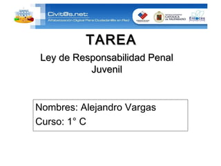 TAREATAREA
Nombres: Alejandro Vargas
Curso: 1° C
Ley de Responsabilidad PenalLey de Responsabilidad Penal
JuvenilJuvenil
 