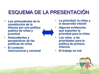 ESQUEMA DE LA PRESENTACIÓNESQUEMA DE LA PRESENTACIÓN
• Los antecedentes de la
constitución de la
Alianza por una politica
publica de niñez y
juventud
• Antecedentes y
perspectivas de las
politicas de niñez
• El contexto
internacional y nacional
• La prioridad: la niñez y
el desarrollo infantil
• Algunas evidencias
que soportan la
prioridad para la niñez
• Los retos y las
prioridades para la
política de primera
infancia
• El trabajo en red
 