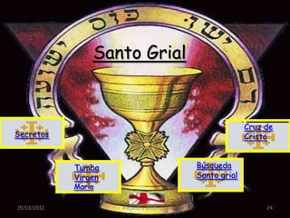 Santo Grial


                                                           Cruz de
Secretos                                                   Cristo


             Tumba                           Búsqueda
             Virgen                          Santo grial
             María

15/03/2012            Alejandro Baldivieso                      24
 