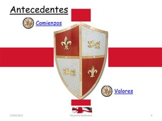 Antecedentes
             Comienzos




                                                Valores



15/03/2012               Alejandro Baldivieso             4
 