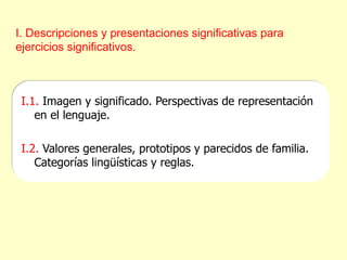 I.1.   Imagen y significado. Perspectivas de representación en el lenguaje. I.2.  Valores generales, prototipos y parecidos de familia. Categorías lingüísticas y reglas. I. Descripciones y presentaciones significativas para ejercicios significativos. 
