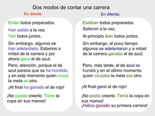 Están   todos preparados. Han salido   a la vez. Van   todos juntos . Sin embargo, algunos se   han adelantado .  Estamos a mitad de la carrera y por ahora   gana   el de azul. ¡Al final   ha ganado   el de rojo! ¡No   puede   creerlo.   Tiene   la copa en sus manos! Pero, atención, porque el de azul parece que se   ha hundido ,  y en este momento quien   cruza  la meta   es   otro. Dos modos de contar una carrera En directo En diferido Estaban   todos preparados. Salieron  a la vez. Al principio   iban   todos juntos. Sin embargo, al poco tiempo algunos   se adelantaron   y a mitad de la carrera   ganaba   el de azul. ¡Al final   ganó  el de rojo! ¡ Había ganado   su primera carrera! ¡No   podía   creerlo . Tenía   la copa en sus manos! Pero, más tarde, el de azul   se hundió   y en el último momento quien   cruzaba   la meta   era   otro. 
