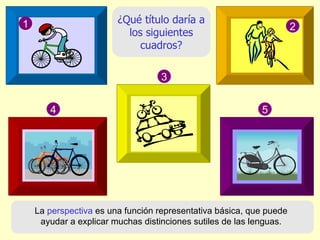 1 2 4 3 5 ¿Qué título daría a los siguientes cuadros? La  perspectiva  es una función representativa básica, que puede ayudar a explicar muchas distinciones sutiles de las lenguas. 