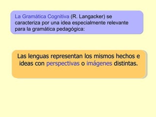 Las lenguas representan los mismos hechos e ideas con  perspectivas  o   imágenes  distintas. La Gramática Cognitiva  (R. Langacker) se caracteriza por una idea especialmente relevante para la gramática pedagógica: 