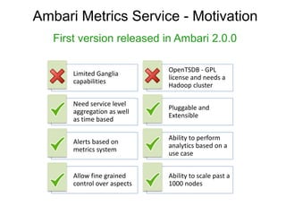 Tuning Apache Ambari performance for Big Data at scale with 3000 agents ...