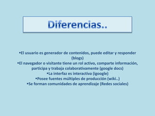 El usuario es generador de contenidos, puede editar y responder
(blogs)
El navegador o visitante tiene un rol activo, comparte información,
participa y trabaja colaborativamente (google docs)
La interfaz es interactiva (igoogle)
Posee fuentes múltiples de producción (wiki..)
Se forman comunidades de aprendizaje (Redes sociales)
