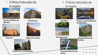 • 5 Sitios Culturales de
la región
• 5 Sitios naturales de
la región
Centro histórico de
Morelos
Chochicalco
Ocuituco Palacio de Cortes
Templo San Juan Bautista
Tepoztlan Parque nacional lagunas
de Zempoala
Rio Amacuzac
Parque Nacional el
Pozteco
Cascada Salto de San
Antón
 