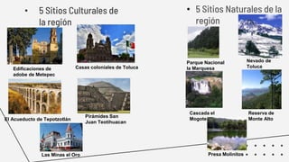 • 5 Sitios Culturales de
la región
• 5 Sitios Naturales de la
región
Edificaciones de
adobe de Metepec
Casas coloniales de Toluca
El Acueducto de Tepotzotlán
Pirámides San
Juan Teotihuacan
Las Minas el Oro
Nevado de
Toluca
Parque Nacional
la Marquesa
Reserva de
Monte Alto
Cascada el
Mogote
Presa Molinitos
 