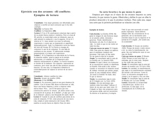 Ejercicio con dos arcanos: «El conflicto: 
Ejemplos de lectura 
Lectura i 
Lectura 2 
Lectura 2 
Consultante: Una mujer guionista con dificultades para 
empezar a escribir un nuevo proyecto que le ha sido 
confiado. 
Situación: La Fuerza (XI). 
Conflicto: La Emperatriz (III). 
Lectura 1: Con el XI, usted quiere comenzar algo a partir 
de su propia fuerza creativa o instintiva. Pero se cruza el 
III: percibe su creatividad como un obstáculo, pues no 
sabe adonde le conducirá, y eso le angustia. Al ser el 3 
inferior al 11, tiene miedo a no tener la suficiente 
experiencia, o siente que su inspiración es superficial, 
demasiado juvenil. Aquí, La Emperatriz cierra las fauces 
del león del Arcano XI: La Fuerza es incapaz de 
comenzar lo que ha de comenzar. Es una falta de 
confianza en uno mismo. El adolescente aventaja 
psíquicamente a la mujer con experiencia. 
Lectura 2: Si La Emperatriz se sitúa detrás de La Fuerza, 
la situación cambia: usted se apoya en la energía 
adolescente y el estallido de La Emperatriz para 
empezar enérgicamente el trabajo. La Fuerza recupera 
el sentido de su madurez. Por supuesto, representa un 
comienzo, pero tiene tras ella los diez primeros arcanos 
mayores. En este caso, La Emperatriz simboliza la 
creatividad puesta sin reparos al servicio de un nuevo 
proyecto. 
Consultante: «Quiero cambiar de vida». 
Situación: Arcano sin nombre (XIII). 
Obstáculo: El Sol (XVIIII). 
Lectura 1: Se encuentra usted en una gran dinámica de 
cambio. Con el Arcano XIII, desea revolucionar su vida, 
hacer una buena limpieza y volver a empezar sobre 
nuevas bases. Pero... con El Sol parece que una 
construcción anterior lo retiene. ¿Se aferra usted a una 
concepción de la pareja, de la familia? ¿A algo que viene 
de la infancia? ¿Quizá a una búsqueda del padre ideal? 
Lectura 2: Cuando la carta de conflicto pasa detrás de la 
carta de situación, El Sol, como proyecto de una nueva 
vida, templa el ardor destructivo del Arcano XIII y 
canaliza su acción hacia un objetivo lleno de amor. 
506 
Su carta favorita y la que menos le gusta 
Empiece por elegir en el mazo de los arcanos mayores su carta 
favorita y la que menos le gusta. Obsérvelas y defina lo que en ellas le 
produce atracción y lo que le produce rechazo. Para cada una, saque 
una carta que le permita profundizar su relación con ella. 
Ejemplos de lectura 
Carta favorita: La Estrella (XVII). Me 
gusta la imagen de esta hermosa mujer 
en un paraíso cálido, desnuda y 
generosa. Puedo identificarme 
fácilmente con ella. Es el ideal de mi 
vida... Lo malo es que no me siento así 
todos los días. 
Carta que menos me gusta: El Colgado 
(XII). Esta carta me sugiere un suplicio, 
pese al semblante tranquilo del 
personaje. Está vacía, no hay nadie. 
No me gusta la idea de lo parado. 
Tirada: La consultante tapa la carta de 
La Estrella con: La Justicia (VIII). 
Lectura: Es aquí y ahora, en el presente 
de su encarnación cuando se manifiesta 
su Estrella. Está unida a ella, incluso 
cuando se encuentra en situación social, 
de trabajo, teniendo que pensar, juzgar, 
actuar en una realidad menos idílica. 
¡Es usted La Estrella! No dude, dése 
lo que se merece. 
Tirada: La consultante tapa la carta 
de El Colgado con: La Torre (XVI). 
Lectura: ¿Ve esos personajes que 
también están boca abajo? Indican el 
futuro de ese paro que tanto teme. El 
Colgado no hace sino prepararse para 
una gozosa salida, para un nacimiento. 
Su destino es la apertura y la alegría. 
Todo lo que está encerrado en usted 
puede expresarse. Quizá debería 
trabajar sobre las circunstancias de su 
gestación y de su nacimiento para 
entender mejor lo que la inquieta en la 
actitud de El Colgado. ¿No tendrá una 
ira acumulada? 
Carta favorita: El Arcano sin nombre 
(XIII). Porque da miedo a todos menos 
a mí: no temo la transformación, me 
gusta. Soy una habitación vacía en una 
casa sin dueño. 
Carta que menos me gusta: El Mundo 
(XXI). Porque es una carta final, ya 
realizada, que lo tiene todo. Después 
no hay nada más que hacer. 
Tirada: El consultante tapa la carta del 
Arcano sin nombre con: El Carro (VII). 
Lectura: En realidad, la transformación 
que sigue es la transformación constante 
del mundo y del universo. Como El 
Carro, se encuentra arraigado en el 
tiempo y en el espacio y vive con ellos. 
Tirada: El consultante tapa la carta de 
El Mundo con: La Luna (XVIII). 
Lectura: Desarrolle su receptividad 
y descubrirá que, incluso en la 
perfección, la vida sigue: en la 
contemplación de la belleza del 
mundo. 
507 
 
