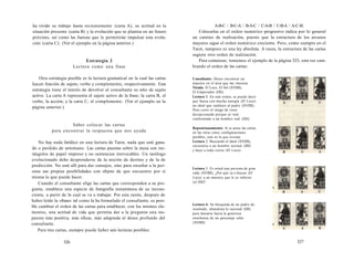ha vivido su trabajo hasta recientemente (carta A), su actitud en la 
situación presente (carta B) y la evolución que se plantea en un futuro 
próximo, así como las fuerzas que le permitirán impulsar esta evolu-ción 
(carta C). (Ver el ejemplo en la página anterior.) 
Estrategia 2 
Lectura como una frase 
Otra estrategia posible es la lectura gramatical en la cual las cartas 
hacen función de sujeto, verbo y complemento, respectivamente. Esta 
estrategia tiene el interés de devolver al consultante su sitio de sujeto 
activo. La carta A representa el sujeto activo de la frase; la carta B, el 
verbo, la acción; y la carta C, el complemento. (Ver el ejemplo en la 
página anterior.) 
Saber colocar las cartas 
para encontrar la respuesta que nos ayuda 
No hay nada fatídico en una lectura de Tarot, nada que esté gana­do 
o perdido de antemano. Las cartas puestas sobre la mesa son rec­tángulos 
de papel impreso y no sentencias irrevocables. Un tarólogo 
evolucionado debe desprenderse de la noción de destino y de la de 
predicción. No está allí para dar consejos, sino para enseñar a la per-sona 
sus propias posibilidades con objeto de que encuentre por sí 
misma lo que puede hacer. 
Cuando el consultante elige las cartas que corresponden a su pre-gunta, 
establece una especie de fotografía instantánea de su incons-ciente, 
a partir de la cual se va a trabajar. Por esta razón, después de 
haber leído la «frase» tal como la ha formulado el consultante, es posi-ble 
cambiar el orden de las cartas para establecer, con los mismos ele-mentos, 
una actitud de vida que permita dar a la pregunta una res-puesta 
más positiva, más eficaz, más adaptada al deseo profundo del 
consultante. 
Para tres cartas, siempre puede haber seis lecturas posibles: 
526 
A-B-C / B-C-A / B-A-C / C-A-B / C-B-A / A-C-B. 
Colocarlas en el orden numérico progresivo indica por lo general 
un camino de realización, puesto que la estructura de los arcanos 
mayores sigue el orden numérico creciente. Pero, como siempre en el 
Tarot, tampoco es una ley absoluta. A veces, la estructura de las cartas 
sugiere otro orden de realización. 
Para comenzar, tomemos el ejemplo de la página 523, esta vez cam-biando 
el orden de las cartas: 
Consultante: Deseo encontrar un 
maestro en el área que me interesa. 
Tirada: El Loco, El Sol (XVIIII), 
El Emperador (IIII). 
Lectura 1: En este orden, se puede decir 
que busca con mucha energía (El Loco) 
un ideal que sustituye al padre (XVIIII). 
Pero corre el riesgo de verse 
decepcionado porque se verá 
confrontado a un hombre real (IIII). 
Reposicionamiento: Si se pone las cartas 
en las otras cinco configuraciones 
posibles, esto es lo que evocan: 
Lectura 2: Buscando el ideal (XVIIII), 
encuentra a un hombre normal (IIII) 
y huye a todo correr (El Loco). 
Lectura 3: Es usted una persona de gran 
valía (XVIIII). ¿Por qué va a buscar (El 
Loco) a un maestro que le es inferior 
(el IIII)? 
Lectura 4: Su búsqueda de un padre da 
resultado, abandona lo racional (IIII) 
para lanzarse hacia la generosa 
enseñanza de un personaje solar 
(XVIIII). 
527 
 
