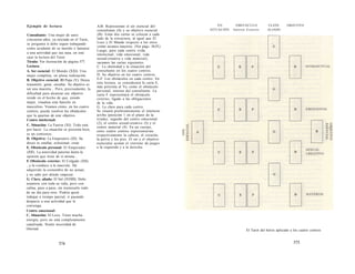 Ejemplo de lectura 
Consultante: Una mujer de unos 
cincuenta años, ya iniciada en el Tarot, 
se pregunta si debe seguir trabajando 
como ayudante de su marido o lanzarse 
a una actividad que sea suya, en este 
caso la lectura del Tarot. 
Tirada: Ver ilustración de página 577. 
Lectura: 
A. Ser esencial: El Mundo (XXI). Una 
mujer completa, en plena realización. 
B. Objetivo esencial: El Papa (V). Desea 
transmitir, guiar, enseñar. Su objetivo es 
ser una maestra... Pero, precisamente, la 
dificultad para alcanzar ese objetivo 
reside en el hecho de que, siendo 
mujer, visualiza esta función en 
masculino. Veamos cómo, en los cuatro 
centros, puede resolver los obstáculos 
que la apartan de este objetivo. 
Centro intelectual: 
C. Situación: La Fuerza (XI). Todo está 
por hacer. La situación se presenta bien, 
es un comienzo. 
D. Objetivo: La Emperatriz (III). Su 
deseo es estallar, eclosionar, crear. 
E. Obstáculo personal: El Emperador 
(IIII). La autoridad paterna lastra la 
opinión que tiene de sí misma... 
F. Obstáculo exterior: El Colgado (XII). 
...y la conduce a la inacción. Ha 
adquirido la costumbre de no actuar, 
y no sabe por dónde empezar. 
G. Clave, aliado: El Sol (XVIIII). Debe 
asumirse con toda su valía, pero con 
calma, paso a paso, sin trastocarlo todo 
de un día para otro. Podría quizá 
trabajar a tiempo parcial, ir pasando 
despacio a una actividad que le 
convenga. 
Centro emocional: 
C. Situación: El Loco. Tiene mucha 
energía, pero no está completamente 
canalizada. Siente necesidad de 
libertad. 
A-B: Representan el ser esencial del 
consultante (A) y su objetivo esencial 
(B). Estas dos cartas se colocan a cada 
lado de la estructura, al igual que El 
Loco y El Mundo respecto a los otros 
veinte arcanos mayores. (Ver págs. 54-55.) 
Luego, para cada centro (vida 
intelectual, vida emocional, vida 
sexual-creativa y vida material), 
sacamos las cartas siguientes. 
C: La identidad y la situación del 
consultante en los cuatro centros. 
D: Su objetivo en los cuatro centros. 
E-F: Los obstáculos en cada centro. En 
esta lectura, se considerará la carta E, 
más próxima al Yo, como el obstáculo 
personal, interno del consultante. La 
carta F representará el obstáculo 
externo, ligado a las obligaciones 
de la vida. 
G: La clave para cada centro. 
Se situará preferentemente el intelecto 
arriba (posición 1 en el plano de la 
tirada), seguido del centro emocional 
(2), el centro sexual-creativo (3) y el 
centro material (4). En un cuerpo, 
estos cuatro centros representarían 
respectivamente la cabeza, el corazón, 
la pelvis y los pies. El ser y el objetivo 
esenciales acotan el «terreno de juego» 
a la izquierda y a la derecha. 
574 
YO OBSTÁCULO CLAVE OBJETIVO 
SITUACIÓN Interior Exterior ALIADO 
El Tarot del héroe aplicado a los cuatro centros 
575 
 