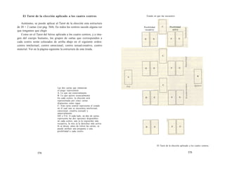 El Tarot de la elección aplicado a los cuatro centros 
Asimismo, se puede aplicar al Tarot de la elección esta estructura 
de 20 + 2 cartas (ver pág. 564). En todos los centros sucede alguna vez 
que tengamos que elegir. 
Como en el Tarot del héroe aplicado a los cuatro centros, y a ima-gen 
del cuerpo humano, los grupos de cartas que corresponden a 
cada centro serán colocados de arriba abajo en el siguiente orden: 
centro intelectual, centro emocional, centro sexual-creativo, centro 
material. Ver en la página siguiente la estructura de esta tirada. 
Las dos cartas que enmarcan 
el juego representan: 
A: Lo que soy esencialmente. 
B: Lo que quiero esencialmente. 
En cada centro, la elección será 
representada por cinco cartas 
dispuestas como sigue: 
C: Esta carta central representa el estado 
en el cual uno se encuentra intelectual, 
emocional, creativa (sexual) y 
materialmente. 
D-E y F-G: A cada lado, un dúo de cartas 
representa las dos opciones disponibles 
en cada centro, una (a la izquierda) más 
receptiva, la otra (a la derecha) más activa. 
Si se desea, antes de volver las cartas, se 
puede atribuir una pregunta o una 
posibilidad a cada centro. 
578 
Estado en que me encuentro 
Posibilidad 
receptiva 
Posibilidad 
activa 
El Tarot de la elección aplicado a los cuatro centros 
579 
 