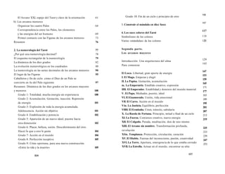 El Arcano XXI, espejo del Tarot y clave de la orientación 61 
b) Los arcanos menores 
Organizar los cuatro Palos 64 
Correspondencia entre los Palos, los elementos 
y las energías del ser humano 69 
Primer contacto con las Figuras de los arcanos menores 73 
Resumen 76 
2. La numerología del Tarot 77 
¿Por qué una numerología decimal? 78 
El esquema rectangular de la numerología 79 
La dinámica de los diez grados 82 
La evolución numerológica en los cuadrados 88 
La numerología en las series decimales de los arcanos menores 90 
El lugar de las Figuras 95 
Caballeros y fin de ciclo: cómo el Diez de un Palo se 
convierte en As del Palo siguiente 97 
Resumen: Dinámica de los diez grados en los arcanos mayores 
y menores 100 
Grado 1: Totalidad, mucha energía sin experiencia 100 
Grado 2: Acumulación. Gestación, inacción. Represión 
de energía 101 
Grado 3: Explosión de toda la energía acumulada. 
Adolescencia. Acción sin objetivo 101 
Grado 4: Estabilización y potencia 102 
Grado 5: Aparición de un nuevo ideal, puente hacia 
otra dimensión 102 
Grado 6: Placer, belleza, unión. Descubrimiento del otro. 
Hacer lo que a uno le gusta 104 
Grado 7: Acción en el mundo 104 
Grado 8: Perfección receptiva 105 
Grado 9: Crisis oportuna, para una nueva construcción. 
«Entre la vida y la muerte» 105 
604 
Grado 10: Fin de un ciclo y principio de otro 
3. Construir el mándala en diez fases 
4. Los once colores del Tarot 
Simbolismo de los colores 
Varios «mándalas» de los colores 
Segunda parte. 
Los arcanos mayores 
Introducción. Una arquitectura del alma 
Para comenzar 
El Loco. Libertad, gran aporte de energía 
I. El Mago. Empezar y elegir 
II. La Papisa. Gestación, acumulación 
m. La Emperatriz. Estallido creativo, expresión 
IIII. El Emperador. Estabilidad y dominio del mundo material 
V. El Papa. Mediador, puente, ideal 
VI. El Enamorado. Unión, vida emocional 
VII. El Carro. Acción en el mundo 
Vin. La Justicia. Equilibrio, perfección 
VHH. El Ermitaño. Crisis, tránsito, sabiduría 
X. La Rueda de Fortuna. Principio, mitad o final de un ciclo 
XI. La Fuerza. Comienzo creativo, nueva energía 
XII. El Colgado. Parada, meditación, don de uno mismo 
XIII. El Arcano sin nombre. Transformación profunda, 
revolución 
Xlin. Templanza. Protección, circulación, curación 
XV. El Diablo. Fuerzas del inconsciente, pasión, creatividad 
XVI. La Torre. Apertura, emergencia de lo que estaba cerrado 
XVII. La Estrella. Actuar en el mundo, encontrar su sitio 
106 
107 
117 
118 
121 
129 
143 
147 
153 
159 
165 
171 
177 
183 
189 
195 
201 
207 
213 
219 
225 
233 
239 
247 
253 
605 
 
