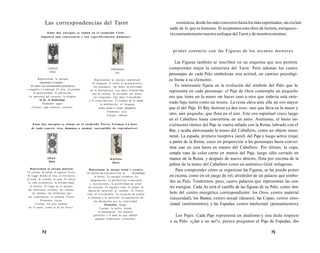 Las correspondencias del Tarot 
Estas dos energías se sitúan en el cuadrado Cielo. 
Suponen una consciencia y son específicamente humanas: 
COPAS; 
Amar 
Representan la energía 
emocional, el corazón. 
El amor, los sentimientos primitivos 
o negativo l a amistad. E1 don. el perdón. 
la generosidad. ta adoración. 
La apertura del corazón, la alegría, 
la fe, el misticismo. 
Elemento: agua 
Cuerpo: caja torácica, corazón. 
ESPADAS: 
Ser 
Representan la energía intelectual. 
El lenguaje, el verbo, el p e n s a m i e n t o, 
los conceptos., las ideas, la actividad 
de la Inteligencia. Las ideas transmitida 
por la cultura. la sociedad, los mitos, 
las religiones, [las ideas Concebidas 
y el conucimiento. El trabajo de la mente. 
la meditación, el lenguaje 
como arma o como plegaría. 
Elemento: aire. 
Cuerpo: cabeza. 
Estas dos energías se sitúan en el cuadrado Tierra. Forman La base 
de toda especie viva, humana o animal, susceptible de reproducirse: 
Representan la energía material. 
El cuerpo, la salud, el aspecto fisico. 
El Lugar donde se vive, el territorio, 
la ropa, la comida, la casa. El oficio, 
la vida económica, la prosperidad, 
el dinero. El lugar en el mundo, 
las relaciones sociales, las células, 
los átomos, las moléculas que 
nos constituyen, el planeta Tierra. 
Elemento: tierra, 
Cuerpo; los pies (planos 
en el suelo, como el As de Oros). 
Représentan la energía sexual y creativa. 
El instinto de reproducción, la fecundidad, 
el deseo, La energía creadora. La 
imaginación, la producción consciente 
c inconsciente, la posibilidad de crear. 
de inventar. El impulsó vital, el poder, la 
fuerza de curación. el instinto, la Fueza 
vital, el crecimiento, La vocación de poblar 
el planeta y el universo, la superación de 
los obstáculos por la creatividad. 
Elemento: fuego. 
Cuerpo: la pelvis, donde 
se encuentran los órganos 
genitales y él hará de que hablan 
algunas tradiciones orientales. 
72 
existencia, desde los más concretos hasta los más espirituales, sin excluir 
nada de lo que es humano. Si aceptamos esta clave de lectura, enriquece-rá 
constantemente nuestro enfoque del Tarot y de nosotros mismos. 
primer contacto con las Figuras de los arcanos menores 
Las Figuras también se inscriben en un esquema que nos permite 
comprender mejor la estructura del Tarot. Pero además los cuatro 
personajes de cada Palo simbolizan una actitud, un camino psicológi-co 
frente a su elemento. 
Es interesante fijarse en la evolución del símbolo del Palo que lo 
representa en cada personaje: el Paje de Oros contempla un pequeño 
oro que tiene en la mano sin hacer caso a otro que todavía está ente-rrado 
bajo tierra como un tesoro. La reina eleva ante ella un oro mayor 
que el del Paje. El Rey domina ya dos oros: uno que lleva en la mano y 
otro, aún pequeño, que flota en el aire. Este oro espiritual crece luego 
en el Caballero hasta convertirse en un astro. Asimismo, el basto ini-cialmente 
rústico del Paje se vuelve tallado con la Reina, labrado con el 
Rey, y acaba atravesando la mano del Caballero, como un objeto inma-terial. 
La espada, primero receptiva (azul) del Paje y luego activa (roja) 
a partir de la Reina, crece en proporción a los personajes hasta conver-tirse 
casi en una lanza en manos del Caballero. Por último, la copa, 
simple vaso de color carne en manos del Paje, luego cáliz cerrado en 
manos de la Reina, y después de nuevo abierto, flota por encima de la 
palma de la mano del Caballero como un auténtico Grial milagroso. 
Para comprender cómo se organizan las Figuras, se las puede poner 
en escena, como en un juego de rol, alrededor de un palacio que simbo-lice 
su Palo. Tendremos, pues, cuatro palacios que representan las cua-tro 
energías. Cada As será el castillo de las figuras de su Palo, como sím-bolo 
del centro energético correspondiente: los Oros, centro material 
(necesidad); los Bastos, centro sexual (deseos); las Copas, centro emo-cional 
(sentimientos); y las Espadas, centro intelectual (pensamientos), 
Los Pajes. Cada Paje representa un dualismo y una duda respecto 
a su Palo: «¿Ser o no ser?», parece preguntar el Paje de Espadas, dis- 
73 
O R O S : 
Vivir 
BASTOS: 
Hacer 
 