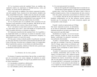 El 3 es la primera acción del cuadrado Tierra, un estallido, una 
explosión creativa sin experiencia ni finalidad precisas, como, por 
ejemplo, un primer amor de adolescencia. 
En el 4 esta acción se estabiliza. Este número representa la perfec-ción 
del cuadrado Tierra: dominio de la vida material, claridad en las 
ideas, tranquilidad emocional... Estable como una mesa de cuatro patas. 
El 5 es un número de paso, el último del cuadrado Tierra: introdu-ce 
un ideal que desequilibra la estabilidad del 4 para superarlo. Es un 
puente. Es el gesto del sabio que señala la luna con el dedo. 
El 6 es el primer paso en el cuadrado Cielo: la primera vez que 
hacemos lo que queremos en todos los aspectos. Más allá de las nece-sidades 
materiales, uno se atreve a hacer lo que le gusta. 
En el 7 este placer se torna fuerte acción en el mundo, más madu-ra 
y más intensa que la del 3, pues está basada en la experiencia de 
todos los grados anteriores y se propone un objetivo. 
El 8 representa la perfección del cuadrado Cielo. Es el equilibrio y 
la receptividad totales, un estado que no puede ser mejorado: la per-fecta 
abundancia material, la perfecta concentración energética, la 
plenitud del corazón y el vacío de la mente. 
El 9 trae, pues, la única evolución posible a la perfección: la entrada 
en crisis para favorecer el paso hacia lo desconocido del final del ciclo. 
Como el niño que, al noveno mes, se dispone a nacer, el 9 acepta aban-donar 
la perfección y ponerse en movimiento sin saber hacia dónde. 
El 10, totalidad cumplida, simboliza el final del ciclo y permite que 
se manifieste el principio del nuevo ciclo. 
La dinámica de los diez grados 
Si miramos el esquema numerológico fase por fase, se puede decir 
que nos encontramos con cuatro «parejas» de números en cuatro 
niveles sucesivos del rectángulo. He aquí lo que podemos decir de ello 
en forma esquemática: 
2 y 3 son pesados y energéticos, adolescentes; 
4 y 5 siguen en la materia, pero son adultos; 
6 y 7 son refinados y activos, saben adonde van; 
82 
8 y 9 se unen para permitir la evolución. 
Cada uno de los grados de la numerología tiene la vocación de evo-lucionar 
hacia el grado siguiente. Las parejas mencionadas pueden 
resentar, pues, o bien una evolución (de menos a más), o bien un 
conflicto (receptivo-activo), o bien un estancamiento (de más a menos). 
Estos diez grados representan esencialmente la dinámica de dife- 
­­­­es 
energías. Para dar de ésta una impresión concreta, vamos a 
estudiarla comparándola con los diez primeros arcanos mayores, 
haciendo que los personajes de las cartas interpreten papeles que 
corresponden a estas energías. 
El grado 1 puede ser representado por El Mago. 
Este arcano representa un joven, un principiante, 
un ser lleno de potenciales (simbolizados por los 
elementos presentes en su mesa), pero todavía vaci-lante 
acerca de lo que debe elegir. 
Quedándose en el grado 1, se es un ser en per-petuo 
comienzo, incapaz de hacer una elección 
decisiva, prefiriendo un potencial inexistente a 
una realización determinada. 
El grado 1 necesita lanzarse, efectúar un pri-mer 
paso en la realidad. Como dice el Daodejing 
[Tao Te Ching], «para recorrer un kilómetro, pri-mero 
hay que dar un paso». Este primer paso en el 
cuadrado Tierra corresponde al grado número 2 
de la numerología. 
El grado 2 lo representa en particular La Papi-sa. 
Sentada, enclaustrada, tiene un libro en las 
manos y un huevo junto a ella, símbolo de gesta-ción. 
Es un número pasivo y receptivo que puede 
simbolizar una reserva, una promesa, una virgini-dad. 
En este grado la materia es todavía inerte. A 
la receptividad del 2 corresponde la actividad del 
3: uno acumula, el otro actúa sin saber adonde va, 
en un impulso de creación fanática y apasionada, 
a riesgo de verse pronto decepcionado. 
Grado 1. 
Grado 2. Grado 3. 
83 
 