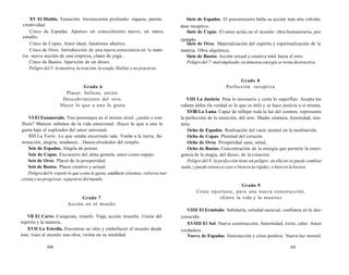 XV El Diablo. Tentación. Inconsciente profundo: riqueza, pasión, 
creatividad. 
Cinco de Espadas. Aparece un conocimiento nuevo, un nueva 
estudio. 
Cinco de Copas. Amor ideal, fanatismo afectivo, 
Cinco de Oros. Introducción de una nueva consciencia en !a mate-ria: 
nueva sección de una empresa, clases de yoga... 
Cinco de Bastos. Aparición de un deseo. 
Peligro del 5: la mentira, la traición, la estafa. Hablar y no practicar. 
Grado 6 
Placer, belleza, unión. 
Descubrimiento del otro. 
Hacer lo que a uno le gusta 
VI El Enamorado. Tres personajes en el mismo nivel: ¿unión o con-flicto? 
Matices infinitos de la vida emocional. Hacer lo que a uno le 
gusta bajo el esplendor del amor universal. 
XVI La Torre. Lo que estaba encerrado sale. Vuelta a la tierra, ilu-minación, 
alegría, mudanza... Danza alrededor del templo. 
Seis de Espadas. Alegría de pensar. 
Seis de Copas. Encuentro del alma gemela, amor como espejo. 
Seis de Oros. Placer de la prosperidad. 
Seis de Bastos. Placer creativo y sexual. 
Peligro del 6: repetir lo que a uno le gusta, establecer sistemas, volverse nar-cisista 
y no progresar, separarse del mundo. 
Grado 7 
Acción en el mundo 
VII El Carro. Conquista, triunfo. Viaje, acción resuelta. Unión del 
espíritu y la materia, 
XVII La Estrella. Encontrar su sitio y embellecer el mundo desde 
éste, traer al mundo una obra, vivirse en su totalidad. 
104 
Siete de Espadas. El pensamiento halla su acción más alta volvién-dose 
receptivo. 
Siete de Copas. El amor actúa en el mundo: obra humanitaria, por 
ejemplo. 
Siete de Oros. Materialización del espíritu y espiritualización de la 
materia. Obra alquímica. 
Siete de Bastos. Acción sexual y creativa total hacia el otro. 
Peligro del 7: mal empleado, su inmensa energía se torna destructiva. 
Grado 8 
Perfección receptiva 
VIII La Justicia. Pesa lo necesario y corta lo superfluo. Acepta los 
valores útiles (la verdad es lo que es útil) y se hace justicia a sí misma. 
XVIII La Luna. Capaz de reflejar toda la luz del cosmos, representa 
la perfección de la intuición, del arte. Madre cósmica, feminidad, mis-terio. 
Ocho de Espadas. Realización del vacío mental en la meditación. 
Ocho de Copas. Plenitud del corazón. 
Ocho de Oros. Prosperidad sana, salud, 
Ocho de Bastos. Concentración de la energía que permite la emer-gencia 
de la magia, del deseo, de la creación. 
Peligro del 8: la perfección tiene un peligro: en ella no se puede cambiar 
nada, y puede entonces caer o bien en la rigidez, o bien en la locura. 
Grado 9 
Crisis oportuna, para una nueva construcción. 
«Entre la vida y la muerte» 
VIIII El Ermitaño. Sabiduría, soledad esencial, confianza en lo des-conocido. 
XVIIII El Sol. Nueva construcción, fraternidad, éxito, calor. Amor 
verdadero. 
Nueve de Espadas. Iluminación y crisis positiva. Nueva luz mental. 
105 
 