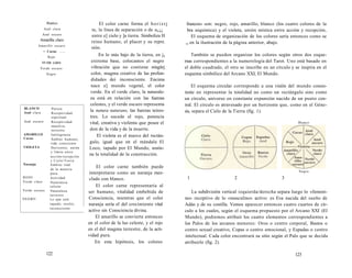Biattco 
Azul clara 
Azul oscuro 
Amarilla claro 
Amarillo oscuro 
• Carne 
Rojo 
Vt:rde cJaro 
Verde oscuro 
Negro 
BLANCO 
Azul clara 
Azul oscuro 
AMARILLO 
Carne 
VIOLETA 
Naranja 
ROJO 
Verde claro 
Verde oscuro 
NEGRO 
Pureza 
Receptividad 
espiritual 
Receptividad 
intuitiva, 
terrestre 
Inleligencta 
Ámbito humano, 
vida consciente 
Horizottie, unión 
y límite entre 
acción/recepción 
y Cielo/Tierra 
Ámbito vital 
de la materia 
pura 
Actividad 
Naturaleza 
celeste 
Naturaleza 
terrestre 
Lo cjue está 
tapado, oculto, 
inconsciente 
El color carne forma el h o r i z rj 
te, la línea de separación o de un¡¿ 
entre e] cielo y ]a tierra. Simboliza H 
reino humano, el placer y su repre. 
sión. 
En lo más bajo de la tierra, en ja 
extrema base, colocamos el negro 
vibración que no contiene ningürj 
color, magma creativo de las profun­didades 
dei inconsciente. Encima 
nace e] mundo vegetal, el color 
verde. En el verde claro, la naturale­za 
está en relación con las fuerzas 
celestes, y el verde oscuro representa 
la natura naturans, las fuerzas teires-tres. 
Lo sucede el rojo, potencia 
vital, creativa y violenta que posee el 
don de la vida y de la muerte. 
El violeta es el marco del rectán­gulo, 
igual que en el mándala El 
Loco, tapado por El Mundo, sostie­ne 
la totalidad de la construcción. 
El color carne también puede 
interpretarse como un naranja mez­clado 
con blanco. 
El color carne representaría al 
ser humano, vitalidad embebida de 
Consciencia, mientras que el color 
naranja sería el del crecimiento vital 
activo sin Consciencia divina. 
El amarillo se convierte entonces 
en el color de la luz celeste, y el rojo 
en el del magma terrestre, de la acti­vidad 
pura. 
En esta hipótesis, los colores 
122 
francos» son: negro, rojo, amarillo, blanco (los cuatro colores de la 
bra aiquímica) y el violeta, unión mística entre acción y recepción, 
El esquema de organización de los colores sería entonces como se 
,e en la ilustración de la página anterior, abajo. 
También se pueden organizar los colores según otros dos esque­mas 
correspondientes a la numerología del Tarot. Uno está basado en 
el doble cuadrado, el otro se inscribe en un círculo y se inspira en el 
esquema simbólico del Arcano XXI, El Mundo. 
El esquema circular corresponde a una visión del mundo consis­tente 
en representar la totalidad no como un rectángulo sino como 
un círculo, universo en constante expansión nacido de un punto cen­tral. 
El círculo es atravesado por un horizonte que, como en el Géne­sis, 
separa el Cielo de la Tierra (fig. 1). 
Blanco 
Negro 
1 2 3 
La subdivisión vertical izquierda/derecha separa luego lo «femeni­no 
» receptivo de lo «masculino» activo: es Eva nacida del sueño de 
Adán y de su costilla. Vemos aparecer entonces cuatro cuartos de cír­culo 
a los cuales, según el esquema propuesto por el Arcano XXI (El 
Mundo), podremos atribuir los cuatro elementos correspondientes a 
los Palos de los arcanos menores: Oros o centro corporal, Bastos o 
centro sexual creativo, Copas o centro emocional, y Espadas o centro 
intelectual. Cada color encontrará su sitio según el Palo que se decida 
atribuirle (fig. 2). 
123 
 