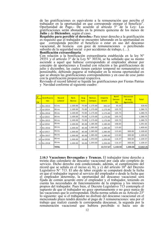 12
de las gratificaciones es equivalente a la remuneración que perciba el
trabajador en la oportunidad en que corresponde otorgar el beneficio”.
Oportunidad de Pago.- De acuerdo al artículo 5° de la Ley: Las
gratificaciones serán abonadas en la primera quincena de los meses de
Julio y de Diciembre, según el caso.
Requisito para percibir el derecho.- Para tener derecho a la gratificación
es requisito que el trabajador se encuentre laborando en la oportunidad en
que corresponda percibir el beneficio o estar en uso del descanso
vacacional, de licencia con goce de remuneraciones o percibiendo
subsidio de la seguridad social o por accidentes de trabajo, (…).
Bonificación extraordinaria
Con relación a la bonificación extraordinaria establecida en la ley Nº
29351 y el artículo 3° de la Ley N° 30334, se ha señalado que su monto
asciende a aquel que hubiese correspondido al empleador abonar por
concepto de aportaciones a Essalud con relación a las gratificaciones de
julio y diciembre, las cuales tienen carácter temporal no remunerativo ni
pensionable, debiendo pagarse al trabajador en la misma oportunidad en
que se abonen las gratificaciones correspondientes y en caso de cese junto
con la gratificación proporcional respectiva.
Revisado el record laboral se liquida las gratificaciones por Fiestas Patrias
y Navidad conforme al siguiente cuadro:
N°
Od
1 Dic-2013 02 ms 1,100.00 75.00 1,175.00 391.67 35.25 426.92
2 Jul-2014 06 ms 1,100.00 75.00 1,175.00 1,175.00 105.75 1,280.75
3 Dic-2014 06 ms 1,100.00 75.00 1,175.00 1,175.00 105.75 1,280.75
4 Jul-2015 06 ms 1,100.00 75.00 1,175.00 1,175.00 105.75 1,280.75
5 Dic-2015 06 ms 1,100.00 75.00 1,175.00 1,175.00 105.75 1,280.75
6 Jul-2016 06 ms 1,100.00 85.00 1,185.00 1,185.00 106.65 1,291.65
7 Dic-2016 06 ms 1,200.00 85.00 1,285.00 1,285.00 115.65 1,400.65
8 Jul-2017 06 ms 1,200.00 85.00 1,285.00 1,285.00 115.65 300.00 1,100.65
9 Dic-2017 06 ms 1,200.00 85.00 1,285.00 1,285.00 115.65 300.00 1,100.65
10 Jul-2018 06 ms 1,200.00 93.00 1,293.00 1,293.00 116.37 300.00 1,109.37
11 Dic-2018 06 ms 1,200.00 93.00 1,293.00 1,293.00 116.37 300.00 1,109.37
TOTAL 12,717.67 1,144.59 1,200.00 12,662.26
Record
Laboral
Total
Bonif.
Extraor.
9%
Rem.
Basica
Asig.
Fam.
Remun.
Comput.
Gratificacio
nes
Importe
Gratif.
Decuccion
de pag.
Aguinaldo
2.10.3 Vacaciones Devengadas y Truncas. El trabajador tiene derecho a
treinta días calendario de descanso vacacional por cada año completo de
servicio. Dicho derecho está condicionado, además, al cumplimiento del
récord que se señala en el inciso a), b), y c) del artículo 10° del Decreto
Legislativo N° 713. El año de labor exigido se computará desde la fecha
en que el trabajador ingresó al servicio del empleador o desde la fecha que
el empleador determine, la oportunidad del descanso vacacional será
fijada de común acuerdo entre el empleador y el trabajador, teniendo en
cuenta las necesidades de funcionamiento de la empresa y los intereses
propios del trabajador. Pues bien, el Decreto Legislativo 713 contempla el
supuesto de que el trabajador no goce oportunamente o no goce nunca de
las vacaciones que le correspondan. Dicha norma señala en su Artículo 23º
lo siguiente: que si el trabajador no disfrutó del descanso vacacional en el
mencionado plazo tendrá derecho al pago de 3 remuneraciones: una por el
trabajo que realizó cuando le correspondía descansar, la segunda por la
remuneración vacacional que hubiera percibido si hacía uso de
 