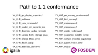 Path to 1.1 conformance
VK_KHR_get_display_properties2
VK_KHR_multiview
VK_KHR_copy_commands2
VK_KHR_shader_non_semantic_info
VK_KHR_descriptor_update_template
VK_KHR_storage_buffer_storage_class
VK_KHR_relaxed_block_layout
VK_KHR_device_group
VK_KHR_dedicated_allocation
VK_KHR_get_memory_requirements2
VK_KHR_bind_memory2
VK_KHR_maintenance3
VK_KHR_maintenance2
VK_KHR_create_renderpass2
VK_KHR_swapchain_mutable_format
VK_KHR_surface_protected_capabilities
VK_EXT_custom_border_color
VK_KHR_display
 