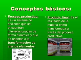 Conceptos básicos:
 Proceso productivo:     Producto final: Es el
  Es un sistema de         resultado de la
  acciones que se          materia prima
  encuentran               transformada a
  interrelacionadas de     través del proceso
  forma dinámica y que     productivo.
  se orientan a la
  transformación de
  ciertos elementos.
 