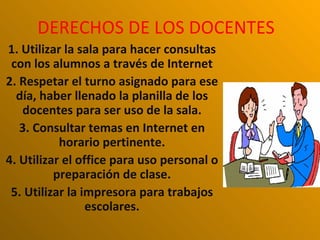 DERECHOS DE LOS DOCENTES
1. Utilizar la sala para hacer consultas
 con los alumnos a través de Internet
2. Respetar el turno asignado para ese
  día, haber llenado la planilla de los
   docentes para ser uso de la sala.
   3. Consultar temas en Internet en
           horario pertinente.
4. Utilizar el office para uso personal o
          preparación de clase.
 5. Utilizar la impresora para trabajos
                 escolares.
 