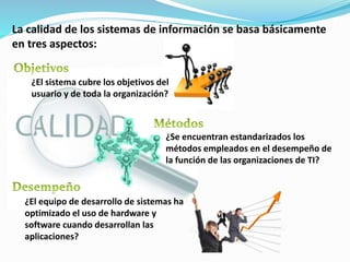 La calidad de los sistemas de información se basa básicamente
en tres aspectos:
¿El sistema cubre los objetivos del
usuario y de toda la organización?
¿Se encuentran estandarizados los
métodos empleados en el desempeño de
la función de las organizaciones de TI?
¿El equipo de desarrollo de sistemas ha
optimizado el uso de hardware y
software cuando desarrollan las
aplicaciones?
 