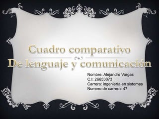 Nombre: Alejandro Vargas
C.I: 26653873
Carrera: ingeniería en sistemas
Numero de carrera: 47
 