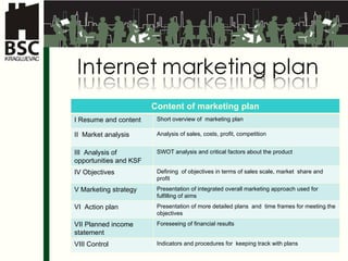 Content of  marketing plan I  Resume and content Short overview of  marketing plan II  Market analysis  Analysis of sales, costs, profit, competition III  Analysis of opportunities and KSF SWOT  analysis and critical factors about the product IV  Objectives Defining  of objectives in terms of sales scale, market  share and profit V Marketing  strategy Presentation of integrated overall marketing approach used for fulfilling of aims VI  Action plan Presentation of more detailed plans  and  time frames for meeting the objectives VII  Planned income statement Foreseeing of financial results VIII  Control Indicators and procedures for  keeping track with plans 
