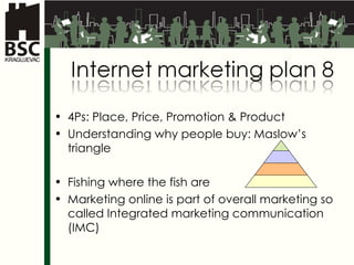 4Ps: Place, Price, Promotion & Product Understanding why people buy: Maslow’s triangle Fishing where the fish are Marketing online is part of overall marketing so called Integrated marketing communication  (IMC) 