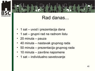 Rad danas... 1 sat – uvod i prezentacija dana 1 sat – grupni rad na radnom listu 20 minuta – pauza 40 minuta – nastavak grupnog rada 50 minuta – prezentacija grupnog rada 10 minuta – završne napomene 1 sat – individualno savetovanje 