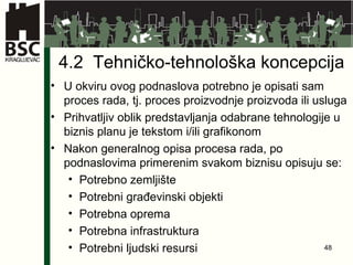 4.2  Tehničko-tehnološka koncepcija U okviru ovog podnaslova potrebno je opisati sam proces rada, tj. proces proizvodnje proizvoda ili usluga Prihvatljiv oblik predstavljanja odabrane tehnologije u biznis planu je tekstom i/ili grafikonom Nakon generalnog opisa procesa rada, po podnaslovima primerenim  svakom bi znisu opisuju se: Potrebno zemljište Potrebni građevinski objekti Potrebna oprema Potrebna infrastruktura Potrebni ljudski resursi 
