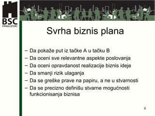 Svrha biznis plana Da pokaže put iz tačke A u tačku B Da oceni sve relevantne aspekte poslovanja Da oceni opravdanost realizacije biznis ideje Da smanji rizik ulaganja Da se greške prave na papiru, a ne u stvarnosti Da se precizno definišu stvarne mogućnosti funkcionisanja biznisa 