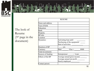 The look of Resume ( 3 rd  page in the  do c ument) RE SU ME Name and  ad d res s Year of birth Education Bank Property BP title Location Dynamics Activating loan until  _________ Purchasing of the equipment  _____ Start of activities  ____________ Duration of BP ____ yrs Currency Date: ______  1Eur = ______ RSD Total investments Sources of funding Entrepreneur ______;  Loan _________ Effects of the BP Average annual gross income _______ Average annaul net profit ________ Newly employed _________ Contact person 