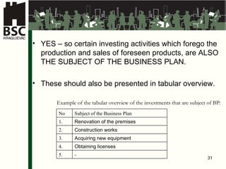 YES  –  so certain investing activities which forego the production and sales of foreseen products, are ALSO THE SUBJECT OF THE BUSINESS PLAN .  These should also be presented in tabular overview . Example of the tabular overview of the  invest ments that are subject of BP : No Subject of the Business Plan  1. Renovation of the premises 2. Construction works 3. Acquiring new equipment 4. Obtaining licenses 5. - 