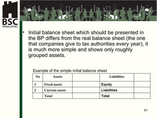 Initial balance sheet which should be presented in the BP differs from the real balance sheet (the one that companies give to tax authorities every year), it is much more simple and shows only roughly grouped assets . Example of the simple initial balance sheet No Assets Liabilities 1 Fixed assets Equity 2 Current assets Liabilities Total Total 