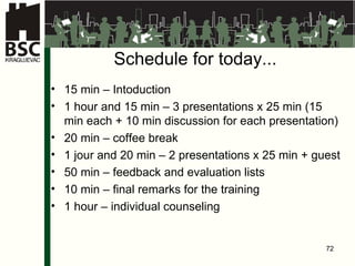 Schedule for today ... 1 5  min – Intoduction 1  hour   and  1 5 min –  3  pres enta tions   x  25 min (15  min each  + 10  min discussion for each presentation ) 20 min –  coffee break 1  jour   and  20 min – 2 pre s enta tions   x  25 min + g uest 50 min – feedback  and  evalua tion  list s 10 min –  final remarks for the training 1  hour  – indivi dual counseling 