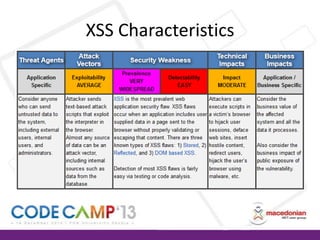 XSS Characteristics

 