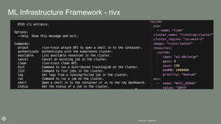 [DSC Europe 24] Aleksandar Cvejic - Rivian Autonomy and AI: Building a ...