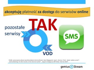 akceptuję płatnośd za dostęp do serwisów online


pozostałe
serwisy
                                   TAK
                                                           VOD
  Źródła: opracowania własne wyników badania GemiusStream; dane Megapanel; raport „Gemius i Onet . Audio i wideo w sieci”;
  „GemiusRanking: H1 2011 trends on the internet market”; „Raport strategiczny IAB Polska: Internet 2010”.
 
