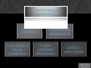 Врати се на
 почетну
 