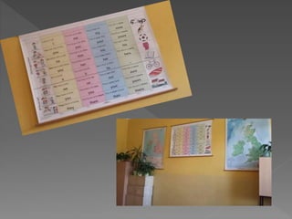 Aleksandra Niepsuj - my school