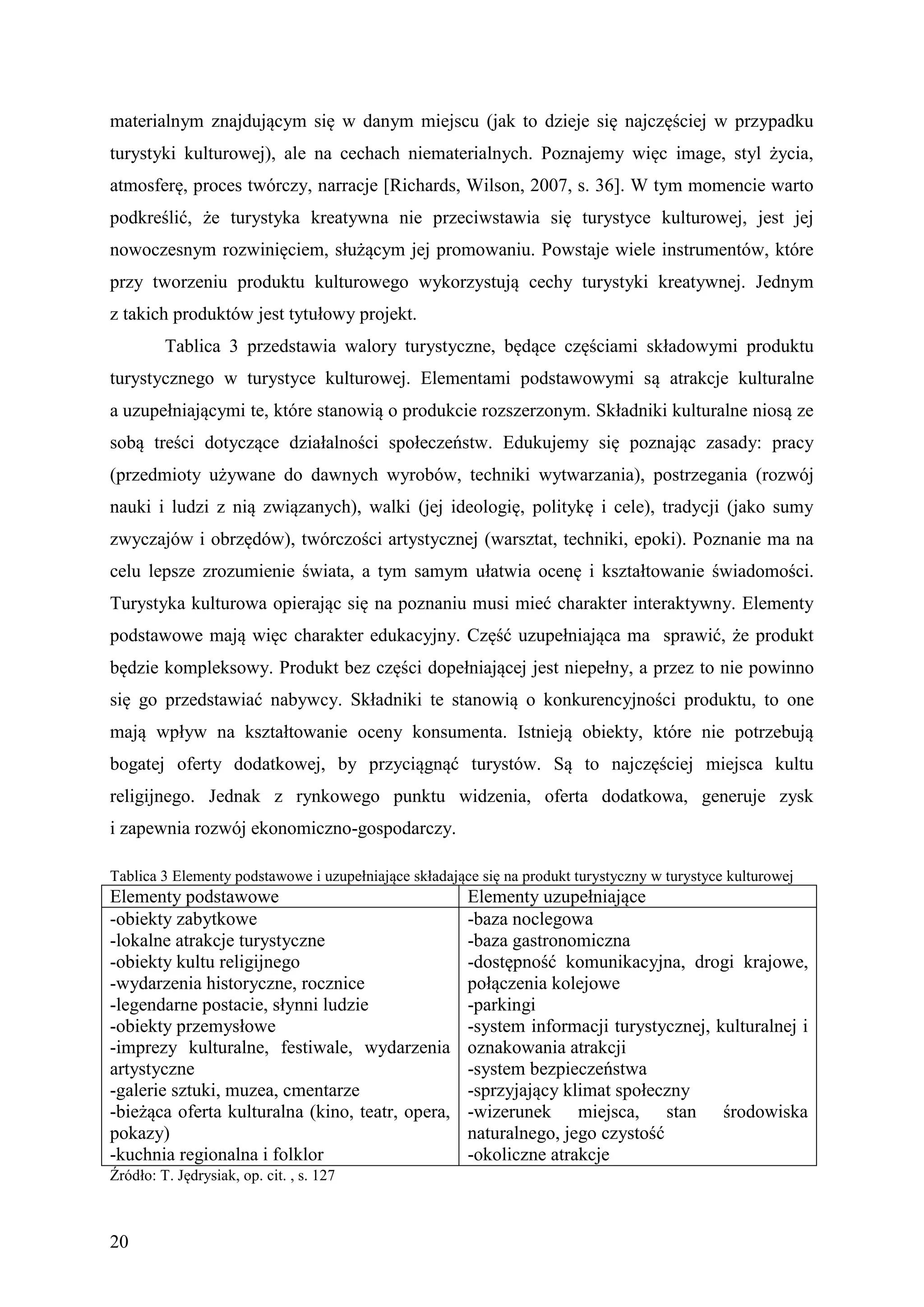 materialnym znajdującym się w danym miejscu (jak to dzieje się najczęściej w przypadku
turystyki kulturowej), ale na cechach niematerialnych. Poznajemy więc image, styl życia,
atmosferę, proces twórczy, narracje [Richards, Wilson, 2007, s. 36]. W tym momencie warto
podkreślić, że turystyka kreatywna nie przeciwstawia się turystyce kulturowej, jest jej
nowoczesnym rozwinięciem, służącym jej promowaniu. Powstaje wiele instrumentów, które
przy tworzeniu produktu kulturowego wykorzystują cechy turystyki kreatywnej. Jednym
z takich produktów jest tytułowy projekt.
         Tablica 3 przedstawia walory turystyczne, będące częściami składowymi produktu
turystycznego w turystyce kulturowej. Elementami podstawowymi są atrakcje kulturalne
a uzupełniającymi te, które stanowią o produkcie rozszerzonym. Składniki kulturalne niosą ze
sobą treści dotyczące działalności społeczeństw. Edukujemy się poznając zasady: pracy
(przedmioty używane do dawnych wyrobów, techniki wytwarzania), postrzegania (rozwój
nauki i ludzi z nią związanych), walki (jej ideologię, politykę i cele), tradycji (jako sumy
zwyczajów i obrzędów), twórczości artystycznej (warsztat, techniki, epoki). Poznanie ma na
celu lepsze zrozumienie świata, a tym samym ułatwia ocenę i kształtowanie świadomości.
Turystyka kulturowa opierając się na poznaniu musi mieć charakter interaktywny. Elementy
podstawowe mają więc charakter edukacyjny. Część uzupełniająca ma sprawić, że produkt
będzie kompleksowy. Produkt bez części dopełniającej jest niepełny, a przez to nie powinno
się go przedstawiać nabywcy. Składniki te stanowią o konkurencyjności produktu, to one
mają wpływ na kształtowanie oceny konsumenta. Istnieją obiekty, które nie potrzebują
bogatej oferty dodatkowej, by przyciągnąć turystów. Są to najczęściej miejsca kultu
religijnego. Jednak z rynkowego punktu widzenia, oferta dodatkowa, generuje zysk
i zapewnia rozwój ekonomiczno-gospodarczy.

Tablica 3 Elementy podstawowe i uzupełniające składające się na produkt turystyczny w turystyce kulturowej
Elementy podstawowe                                    Elementy uzupełniające
-obiekty zabytkowe                                     -baza noclegowa
-lokalne atrakcje turystyczne                          -baza gastronomiczna
-obiekty kultu religijnego                             -dostępność komunikacyjna, drogi krajowe,
-wydarzenia historyczne, rocznice                      połączenia kolejowe
-legendarne postacie, słynni ludzie                    -parkingi
-obiekty przemysłowe                                   -system informacji turystycznej, kulturalnej i
-imprezy kulturalne, festiwale, wydarzenia             oznakowania atrakcji
artystyczne                                            -system bezpieczeństwa
-galerie sztuki, muzea, cmentarze                      -sprzyjający klimat społeczny
-bieżąca oferta kulturalna (kino, teatr, opera,        -wizerunek miejsca, stan środowiska
pokazy)                                                naturalnego, jego czystość
-kuchnia regionalna i folklor                          -okoliczne atrakcje
Źródło: T. Jędrysiak, op. cit. , s. 127



20
 