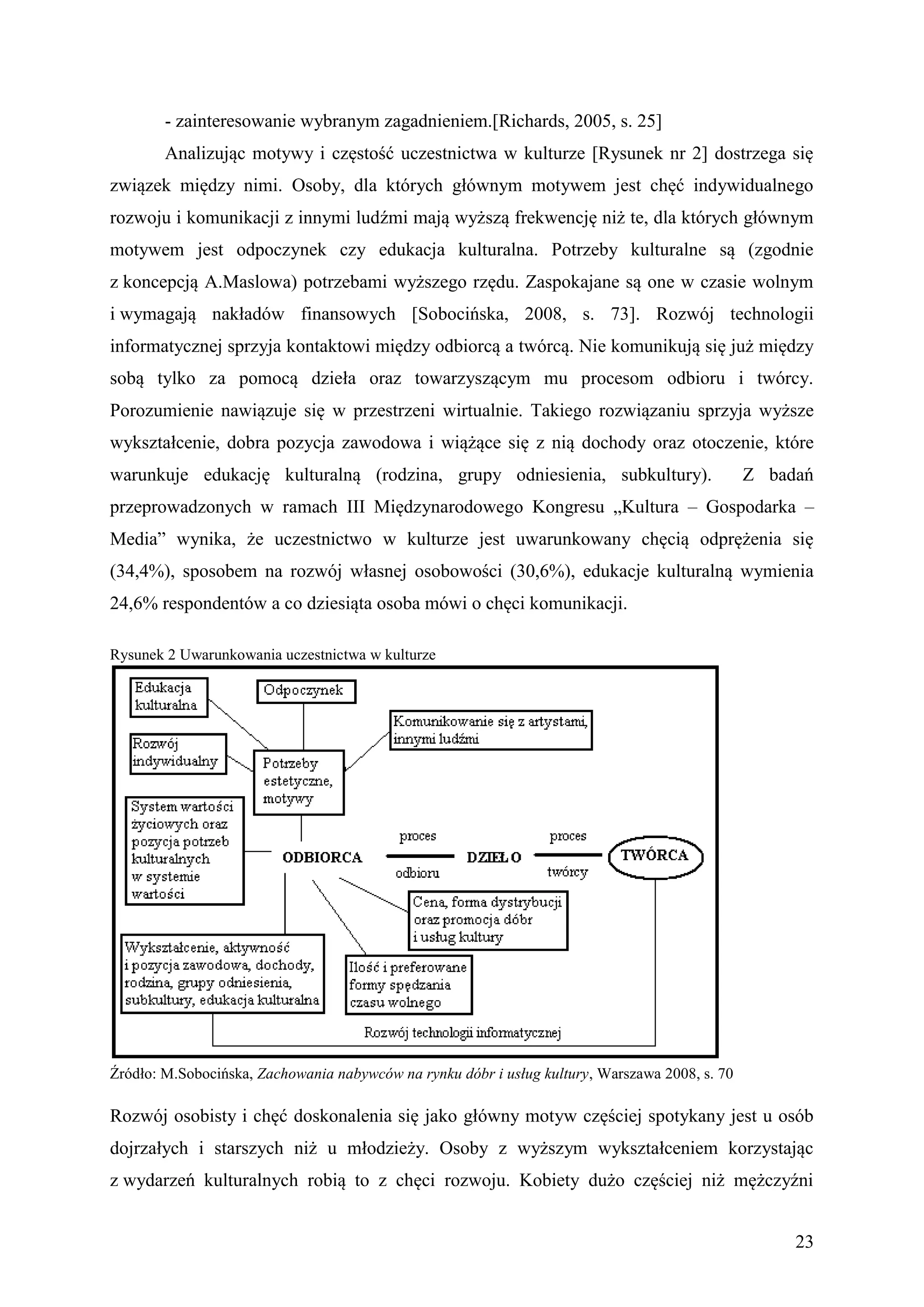 - zainteresowanie wybranym zagadnieniem.[Richards, 2005, s. 25]
        Analizując motywy i częstość uczestnictwa w kulturze [Rysunek nr 2] dostrzega się
związek między nimi. Osoby, dla których głównym motywem jest chęć indywidualnego
rozwoju i komunikacji z innymi ludźmi mają wyższą frekwencję niż te, dla których głównym
motywem jest odpoczynek czy edukacja kulturalna. Potrzeby kulturalne są (zgodnie
z koncepcją A.Maslowa) potrzebami wyższego rzędu. Zaspokajane są one w czasie wolnym
i wymagają nakładów finansowych [Sobocińska, 2008, s. 73]. Rozwój technologii
informatycznej sprzyja kontaktowi między odbiorcą a twórcą. Nie komunikują się już między
sobą tylko za pomocą dzieła oraz towarzyszącym mu procesom odbioru i twórcy.
Porozumienie nawiązuje się w przestrzeni wirtualnie. Takiego rozwiązaniu sprzyja wyższe
wykształcenie, dobra pozycja zawodowa i wiążące się z nią dochody oraz otoczenie, które
warunkuje edukację kulturalną (rodzina, grupy odniesienia, subkultury).                         Z badań
przeprowadzonych w ramach III Międzynarodowego Kongresu „Kultura – Gospodarka –
Media” wynika, że uczestnictwo w kulturze jest uwarunkowany chęcią odprężenia się
(34,4%), sposobem na rozwój własnej osobowości (30,6%), edukacje kulturalną wymienia
24,6% respondentów a co dziesiąta osoba mówi o chęci komunikacji.

Rysunek 2 Uwarunkowania uczestnictwa w kulturze




Źródło: M.Sobocińska, Zachowania nabywców na rynku dóbr i usług kultury, Warszawa 2008, s. 70

Rozwój osobisty i chęć doskonalenia się jako główny motyw częściej spotykany jest u osób
dojrzałych i starszych niż u młodzieży. Osoby z wyższym wykształceniem korzystając
z wydarzeń kulturalnych robią to z chęci rozwoju. Kobiety dużo częściej niż mężczyźni


                                                                                                     23
 