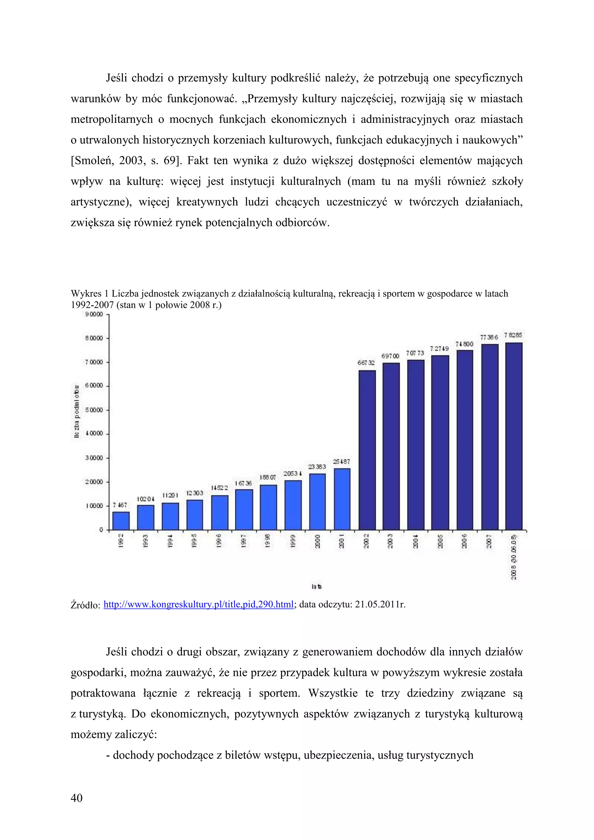 Jeśli chodzi o przemysły kultury podkreślić należy, że potrzebują one specyficznych
warunków by móc funkcjonować. „Przemysły kultury najczęściej, rozwijają się w miastach
metropolitarnych o mocnych funkcjach ekonomicznych i administracyjnych oraz miastach
o utrwalonych historycznych korzeniach kulturowych, funkcjach edukacyjnych i naukowych”
[Smoleń, 2003, s. 69]. Fakt ten wynika z dużo większej dostępności elementów mających
wpływ na kulturę: więcej jest instytucji kulturalnych (mam tu na myśli również szkoły
artystyczne), więcej kreatywnych ludzi chcących uczestniczyć w twórczych działaniach,
zwiększa się również rynek potencjalnych odbiorców.




Wykres 1 Liczba jednostek związanych z działalnością kulturalną, rekreacją i sportem w gospodarce w latach
1992-2007 (stan w 1 połowie 2008 r.)




Źródło: http://www.kongreskultury.pl/title,pid,290.html; data odczytu: 21.05.2011r.



        Jeśli chodzi o drugi obszar, związany z generowaniem dochodów dla innych działów
gospodarki, można zauważyć, że nie przez przypadek kultura w powyższym wykresie została
potraktowana łącznie z rekreacją i sportem. Wszystkie te trzy dziedziny związane są
z turystyką. Do ekonomicznych, pozytywnych aspektów związanych z turystyką kulturową
możemy zaliczyć:
        - dochody pochodzące z biletów wstępu, ubezpieczenia, usług turystycznych


40
 