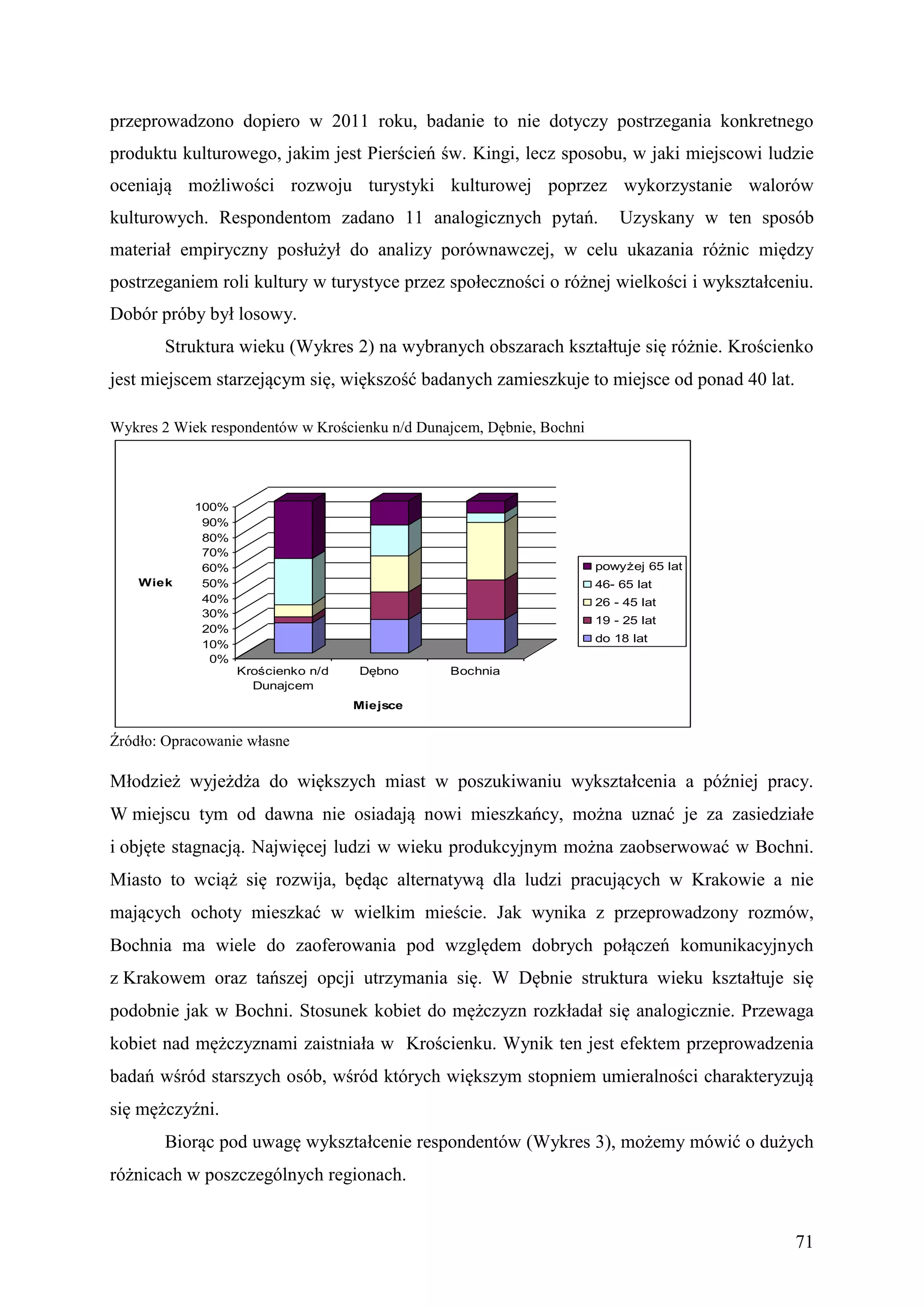 przeprowadzono dopiero w 2011 roku, badanie to nie dotyczy postrzegania konkretnego
produktu kulturowego, jakim jest Pierścień św. Kingi, lecz sposobu, w jaki miejscowi ludzie
oceniają możliwości rozwoju turystyki kulturowej poprzez wykorzystanie walorów
kulturowych. Respondentom zadano 11 analogicznych pytań.                   Uzyskany w ten sposób
materiał empiryczny posłużył do analizy porównawczej, w celu ukazania różnic między
postrzeganiem roli kultury w turystyce przez społeczności o różnej wielkości i wykształceniu.
Dobór próby był losowy.
       Struktura wieku (Wykres 2) na wybranych obszarach kształtuje się różnie. Krościenko
jest miejscem starzejącym się, większość badanych zamieszkuje to miejsce od ponad 40 lat.

Wykres 2 Wiek respondentów w Krościenku n/d Dunajcem, Dębnie, Bochni




            100%
             90%
             80%
             70%
             60%                                                       powyżej 65 lat
    Wiek     50%                                                       46- 65 lat
             40%                                                       26 - 45 lat
             30%
                                                                       19 - 25 lat
             20%
                                                                       do 18 lat
             10%
              0%
                   Krościenko n/d   Dębno       Bochnia
                     Dunajcem
                                    Miejsce


Źródło: Opracowanie własne

Młodzież wyjeżdża do większych miast w poszukiwaniu wykształcenia a później pracy.
W miejscu tym od dawna nie osiadają nowi mieszkańcy, można uznać je za zasiedziałe
i objęte stagnacją. Najwięcej ludzi w wieku produkcyjnym można zaobserwować w Bochni.
Miasto to wciąż się rozwija, będąc alternatywą dla ludzi pracujących w Krakowie a nie
mających ochoty mieszkać w wielkim mieście. Jak wynika z przeprowadzony rozmów,
Bochnia ma wiele do zaoferowania pod względem dobrych połączeń komunikacyjnych
z Krakowem oraz tańszej opcji utrzymania się. W Dębnie struktura wieku kształtuje się
podobnie jak w Bochni. Stosunek kobiet do mężczyzn rozkładał się analogicznie. Przewaga
kobiet nad mężczyznami zaistniała w Krościenku. Wynik ten jest efektem przeprowadzenia
badań wśród starszych osób, wśród których większym stopniem umieralności charakteryzują
się mężczyźni.
       Biorąc pod uwagę wykształcenie respondentów (Wykres 3), możemy mówić o dużych
różnicach w poszczególnych regionach.


                                                                                              71
 