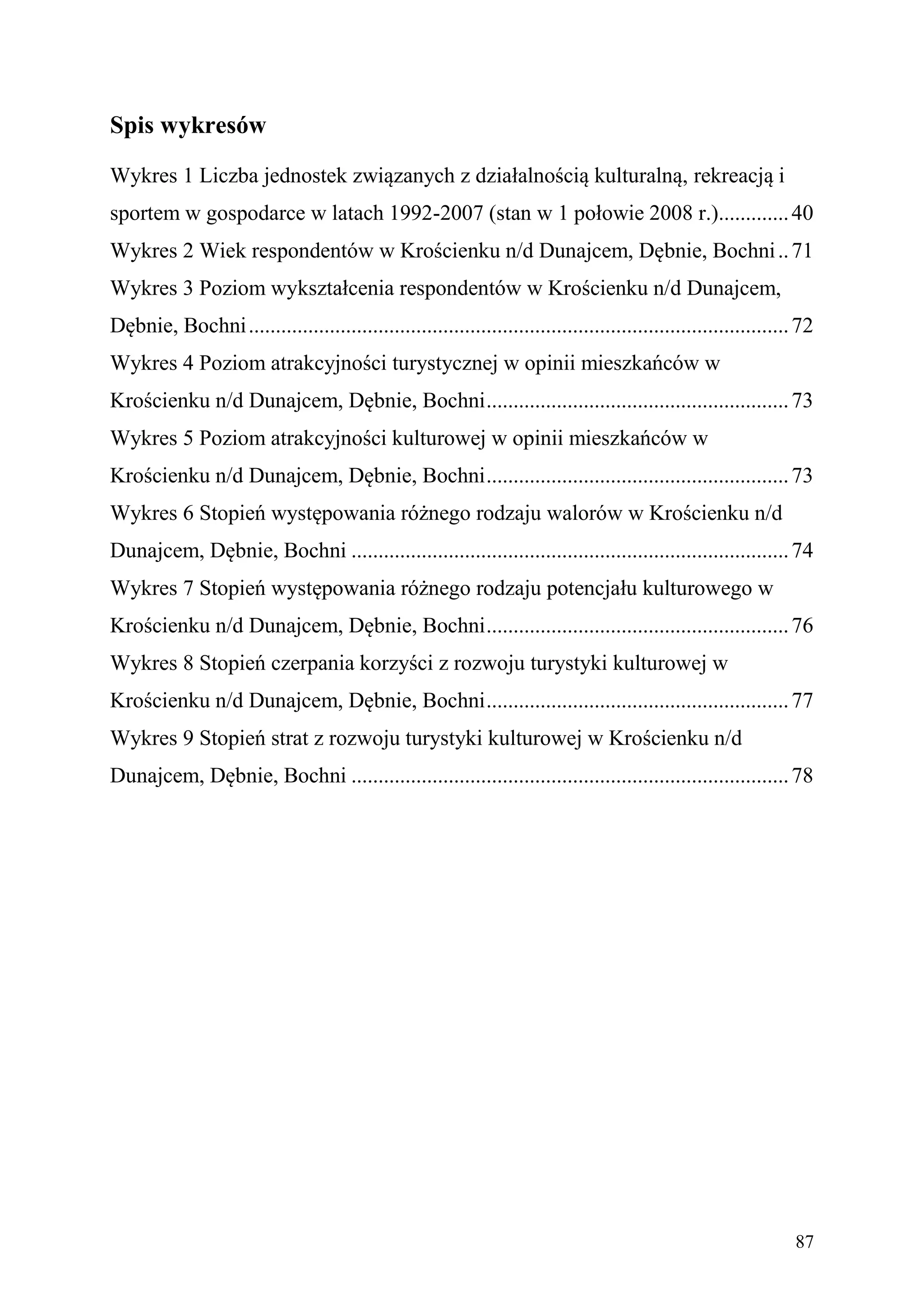 Spis wykresów
Wykres 1 Liczba jednostek związanych z działalnością kulturalną, rekreacją i
sportem w gospodarce w latach 1992-2007 (stan w 1 połowie 2008 r.)............. 40
Wykres 2 Wiek respondentów w Krościenku n/d Dunajcem, Dębnie, Bochni .. 71
Wykres 3 Poziom wykształcenia respondentów w Krościenku n/d Dunajcem,
Dębnie, Bochni .................................................................................................... 72
Wykres 4 Poziom atrakcyjności turystycznej w opinii mieszkańców w
Krościenku n/d Dunajcem, Dębnie, Bochni ........................................................ 73
Wykres 5 Poziom atrakcyjności kulturowej w opinii mieszkańców w
Krościenku n/d Dunajcem, Dębnie, Bochni ........................................................ 73
Wykres 6 Stopień występowania różnego rodzaju walorów w Krościenku n/d
Dunajcem, Dębnie, Bochni ................................................................................. 74
Wykres 7 Stopień występowania różnego rodzaju potencjału kulturowego w
Krościenku n/d Dunajcem, Dębnie, Bochni ........................................................ 76
Wykres 8 Stopień czerpania korzyści z rozwoju turystyki kulturowej w
Krościenku n/d Dunajcem, Dębnie, Bochni ........................................................ 77
Wykres 9 Stopień strat z rozwoju turystyki kulturowej w Krościenku n/d
Dunajcem, Dębnie, Bochni ................................................................................. 78




                                                                                                                  87
 