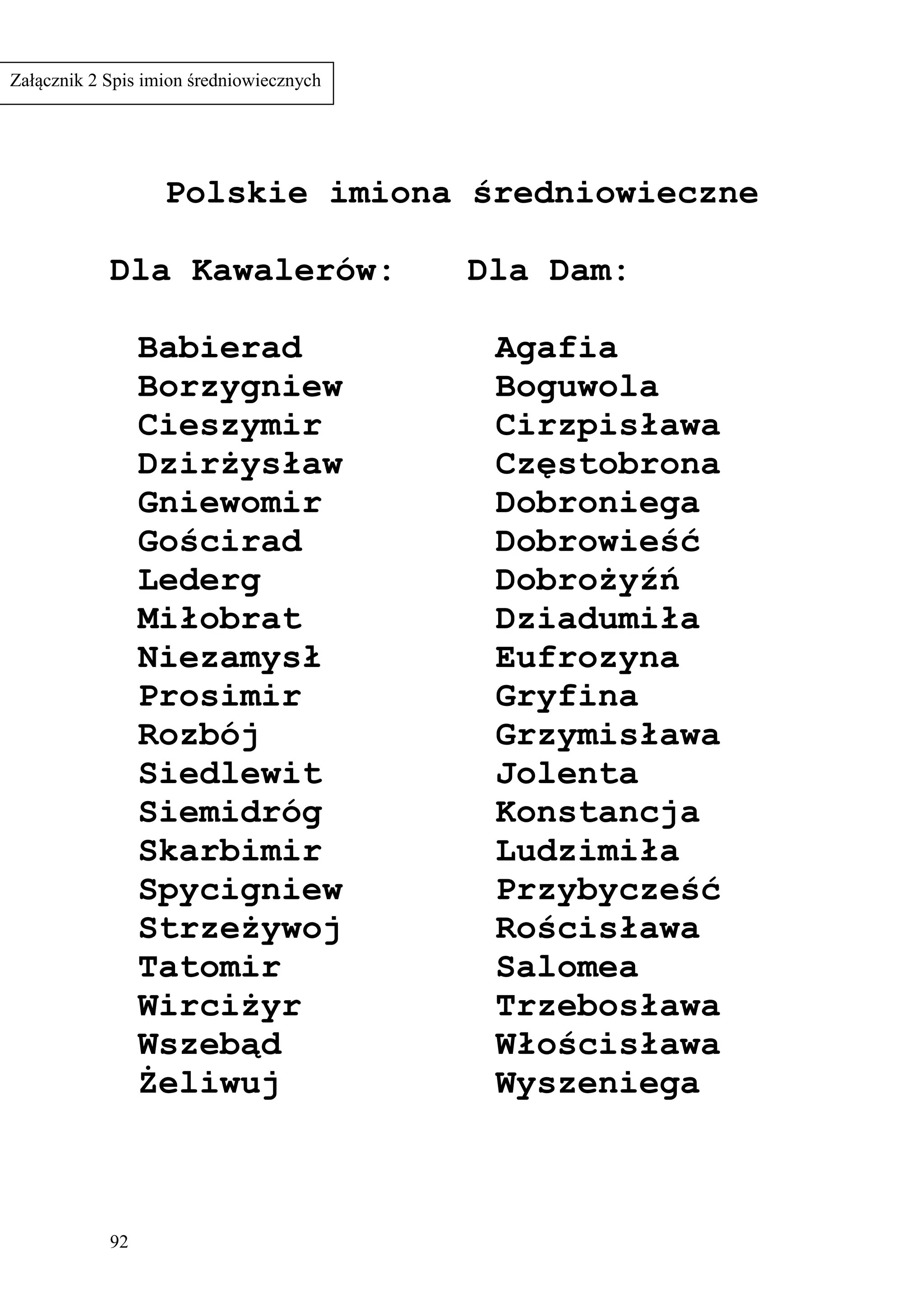 Załącznik 2 Spis imion średniowiecznych




                   Polskie imiona średniowieczne

            Dla Kawalerów:                Dla Dam:

                 Babierad                  Agafia
                 Borzygniew                Boguwola
                 Cieszymir                 Cirzpisława
                 Dzirżysław                Częstobrona
                 Gniewomir                 Dobroniega
                 Gościrad                  Dobrowieść
                 Lederg                    Dobrożyźń
                 Miłobrat                  Dziadumiła
                 Niezamysł                 Eufrozyna
                 Prosimir                  Gryfina
                 Rozbój                    Grzymisława
                 Siedlewit                 Jolenta
                 Siemidróg                 Konstancja
                 Skarbimir                 Ludzimiła
                 Spycigniew                Przybycześć
                 Strzeżywoj                Rościsława
                 Tatomir                   Salomea
                 Wirciżyr                  Trzebosława
                 Wszebąd                   Włościsława
                 Żeliwuj                   Wyszeniega



            92
 