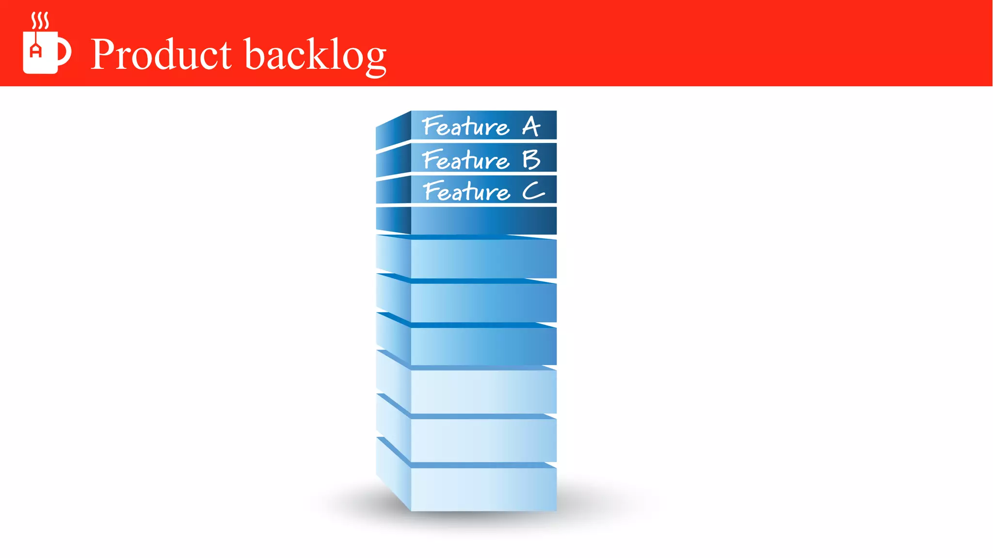 Product backlog
 