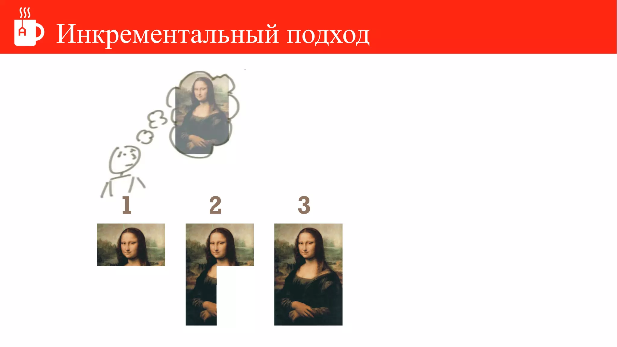 Инкрементальный подход
1 2 3
 
