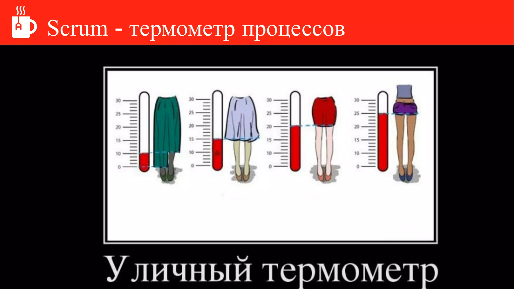 Scrum - термометр процессов
 